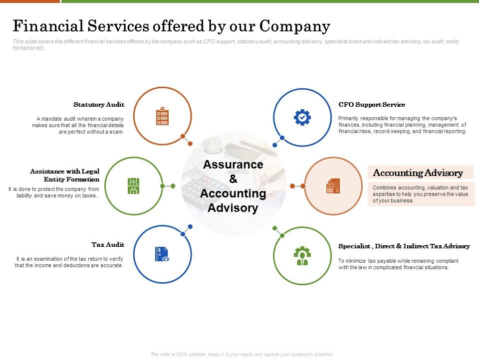 Asesoría Fiscal y Aduanera